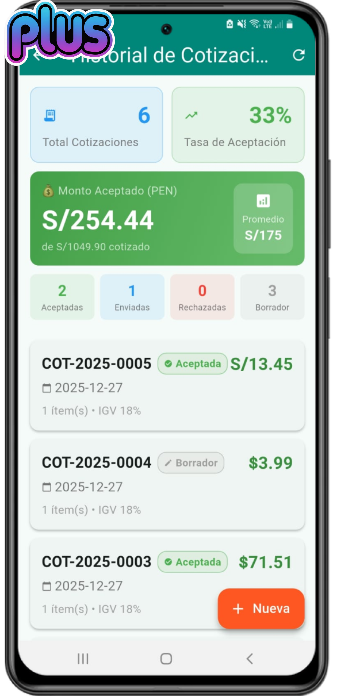 Widget de Cotizaciones